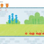 De tuin - stempelen met je vingers - Afbeelding 3