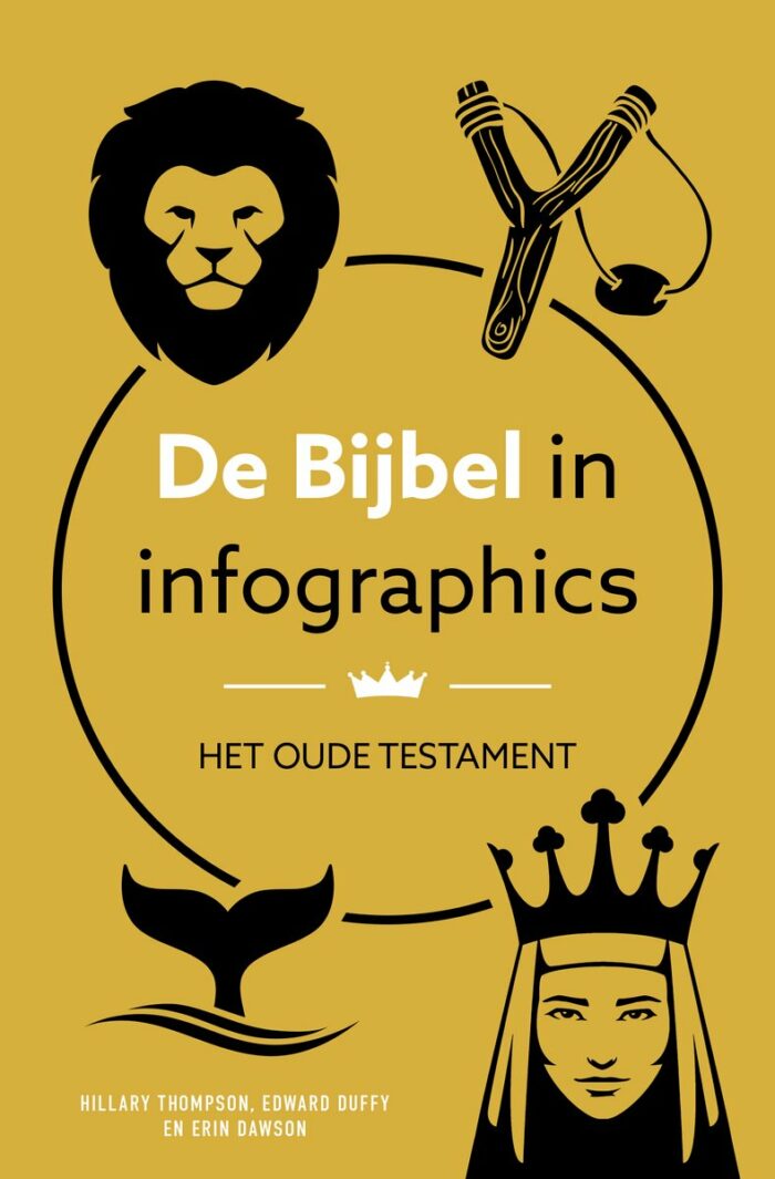De Bijbel in infographics - Het oude testament  - Hillary Thompson